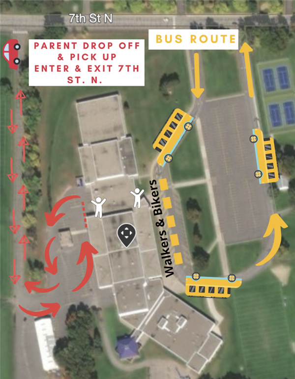 Arrival map for RIS